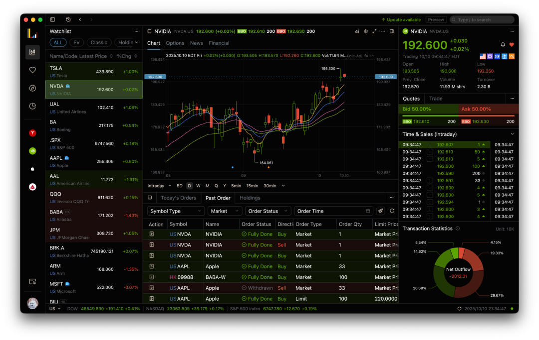 盘点 20 个 9 月份 GitHub 上顶顶顶的开源项目。