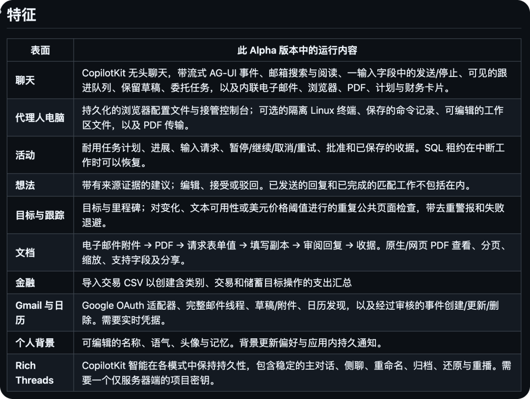 3 个最近爆火的 Personal Agent ，在 GitHub 上有开源平替了。