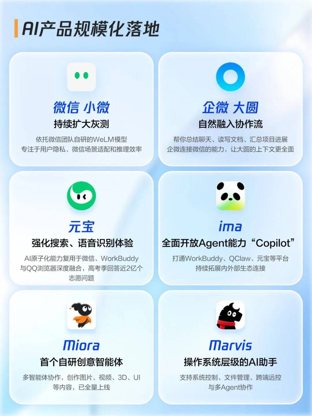 腾讯账上躺着5000亿,为啥还要借钱?