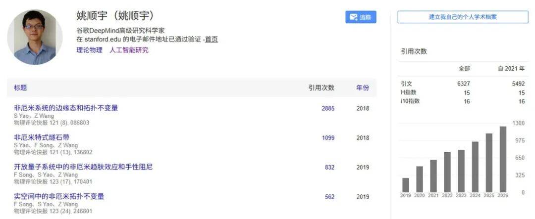 清华AI大神姚顺宇,要“被创业”了?