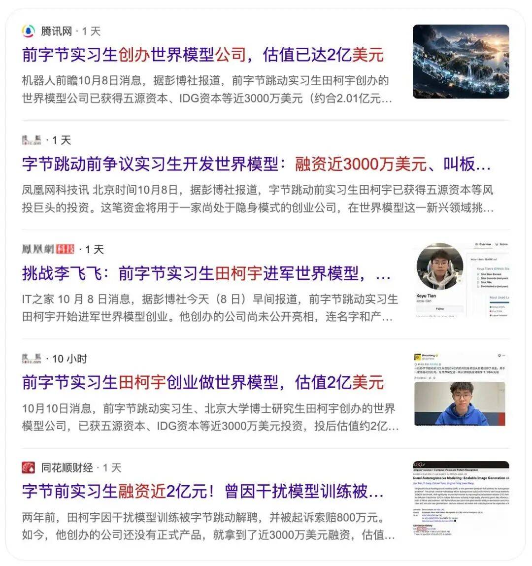 被字节开除的AI实习生,刚刚融资2个亿