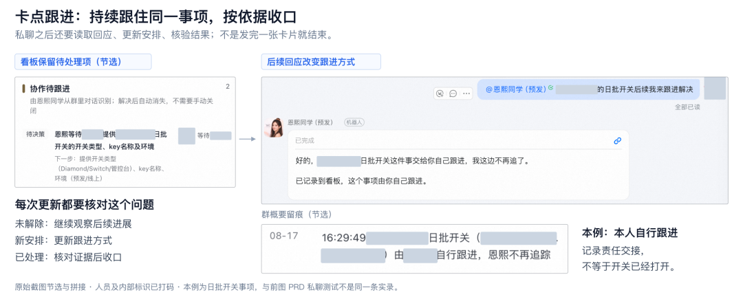 天猫数字员工(效能篇)- 多角色场景下的 AI 研发流转效能分析