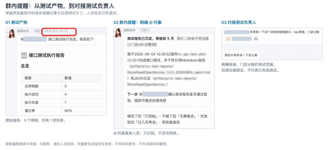 天猫数字员工(效能篇)- 多角色场景下的 AI 研发流转效能分析