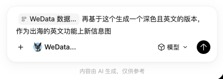 AI 设计协作的下半场：设计师定规则，AI 生成，团队延展