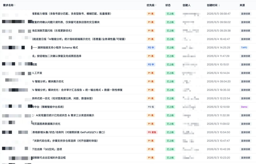 ▲ OK 平台需求列表