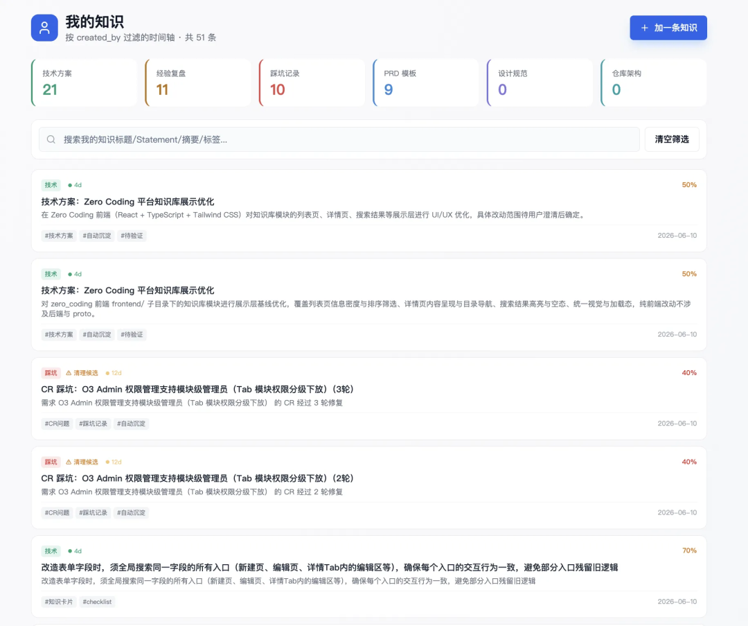 ▲ OK 平台我的知识库