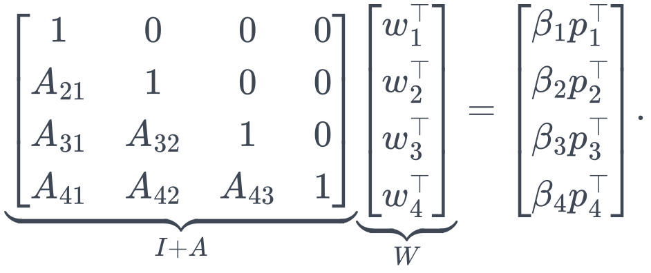 \underbrace{ \begin{bmatrix} 1&0&0&0\\ A_{21}&1&0&0\\ A_{31}&A_{32}&1&0\\ A_{41}&A_{42}&A_{43}&1 \end{bmatrix}}_{I+A} \underbrace{ \begin{bmatrix} w_1^\top\\w_2^\top\\w_3^\top\\w_4^\top \end{bmatrix}}_{W} = \begin{bmatrix} \beta_1p_1^\top\\ \beta_2p_2^\top\\ \beta_3p_3^\top\\ \beta_4p_4^\top \end{bmatrix}.