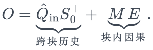 O=\underbrace{\hat Q_{\mathrm{in}}S_0^\top}_{\text{跨块历史}}+\underbrace{M\,E}_{\text{块内因果}}.