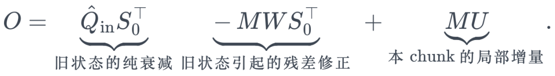 O=\underbrace{\hat Q_{\mathrm{in}}S_0^\top}_{\text{旧状态的纯衰减}}\ \underbrace{-\,MWS_0^\top}_{\text{旧状态引起的残差修正}}\ +\underbrace{MU}_{\text{本 chunk 的局部增量}} .