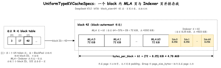 配图 9