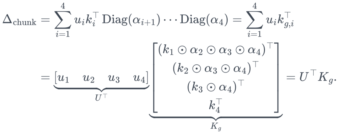 \begin{aligned} \Delta_{\mathrm{chunk}} &=\sum_{i=1}^{4}u_i k_i^\top\operatorname{Diag}(\alpha_{i+1})\cdots\operatorname{Diag}(\alpha_4) =\sum_{i=1}^{4}u_ik_{g,i}^\top\\ &=\underbrace{\begin{bmatrix} u_1&u_2&u_3&u_4 \end{bmatrix}}_{U^\top} \underbrace{\begin{bmatrix} (k_1\odot\alpha_2\odot\alpha_3\odot\alpha_4)^\top\\ (k_2\odot\alpha_3\odot\alpha_4)^\top\\ (k_3\odot\alpha_4)^\top\\ k_4^\top \end{bmatrix}}_{K_g} =U^\top K_g. \end{aligned}