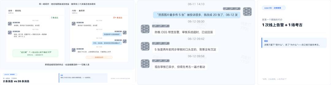 天猫数字员工（协作篇）- 研发的暗物质与 AI Native 组织协作