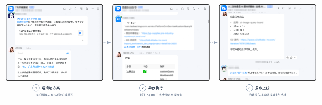 天猫数字员工（协作篇）- 研发的暗物质与 AI Native 组织协作