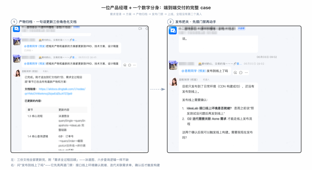 天猫数字员工（协作篇）- 研发的暗物质与 AI Native 组织协作