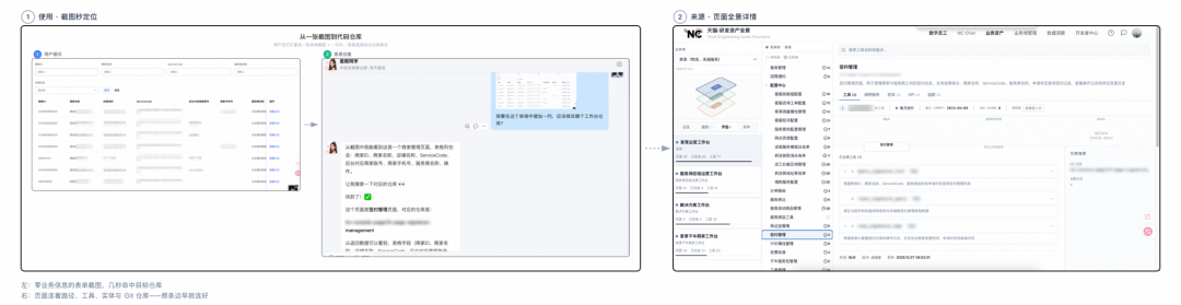 天猫数字员工（协作篇）- 研发的暗物质与 AI Native 组织协作