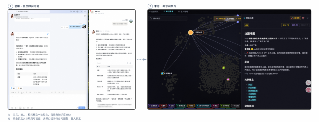 天猫数字员工（协作篇）- 研发的暗物质与 AI Native 组织协作