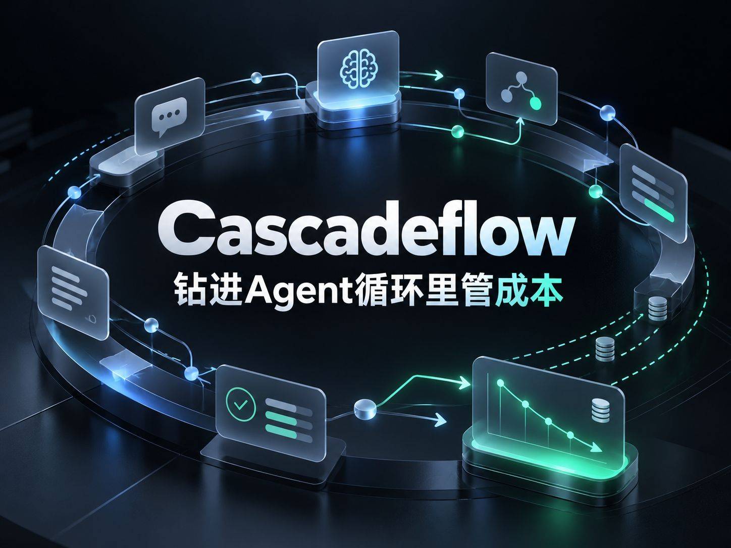 Cascadeflow：别人在 HTTP 边界做网关，它钻进 Agent 循环里管成本