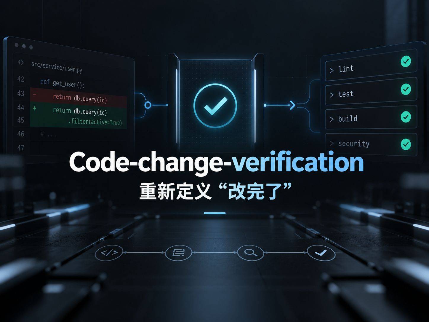 code-change-verification ：OpenAI 如何用四条命令重新定义“改完了”