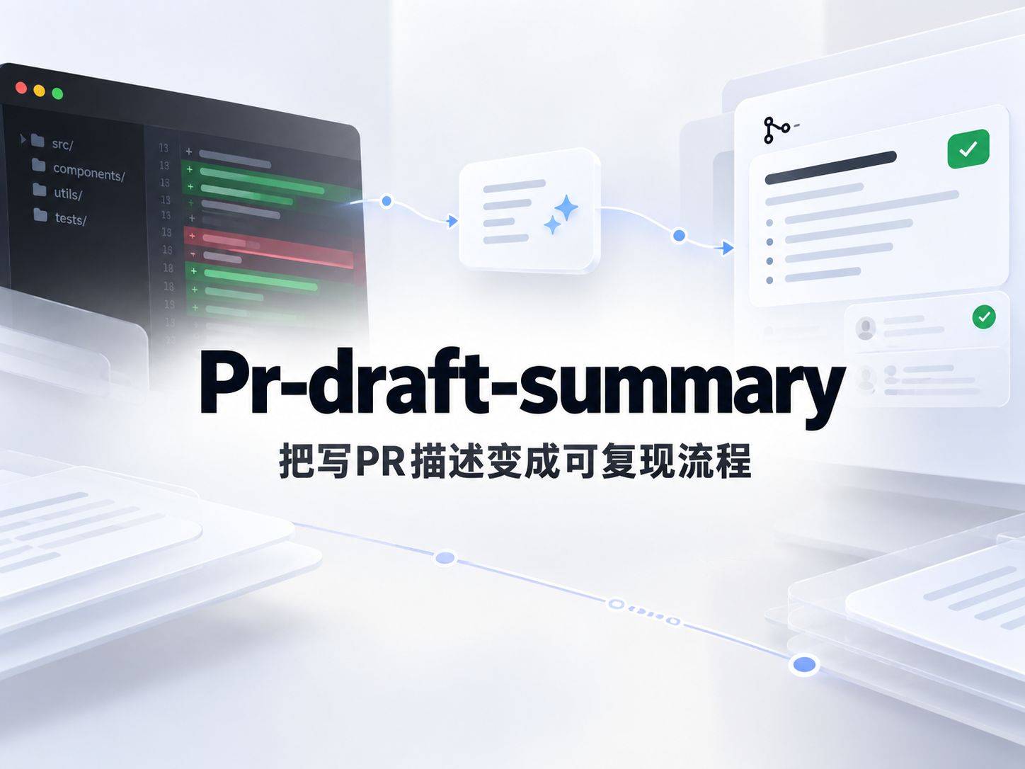 pr-draft-summary ：OpenAI 是怎么让 Codex 写 PR 描述的