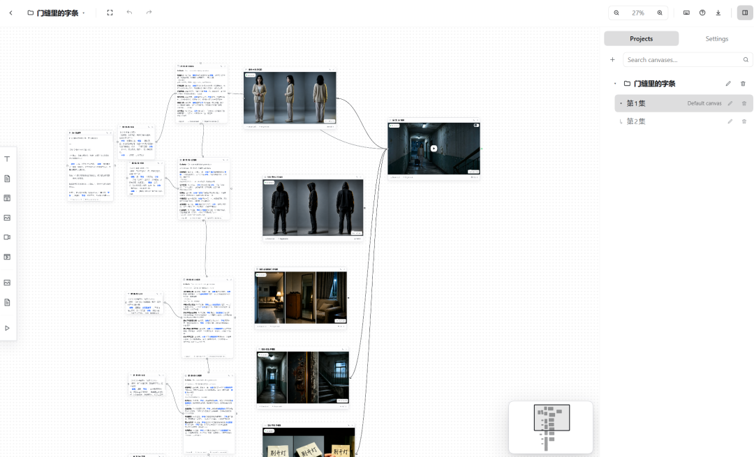 Canvas overview (EN UI)