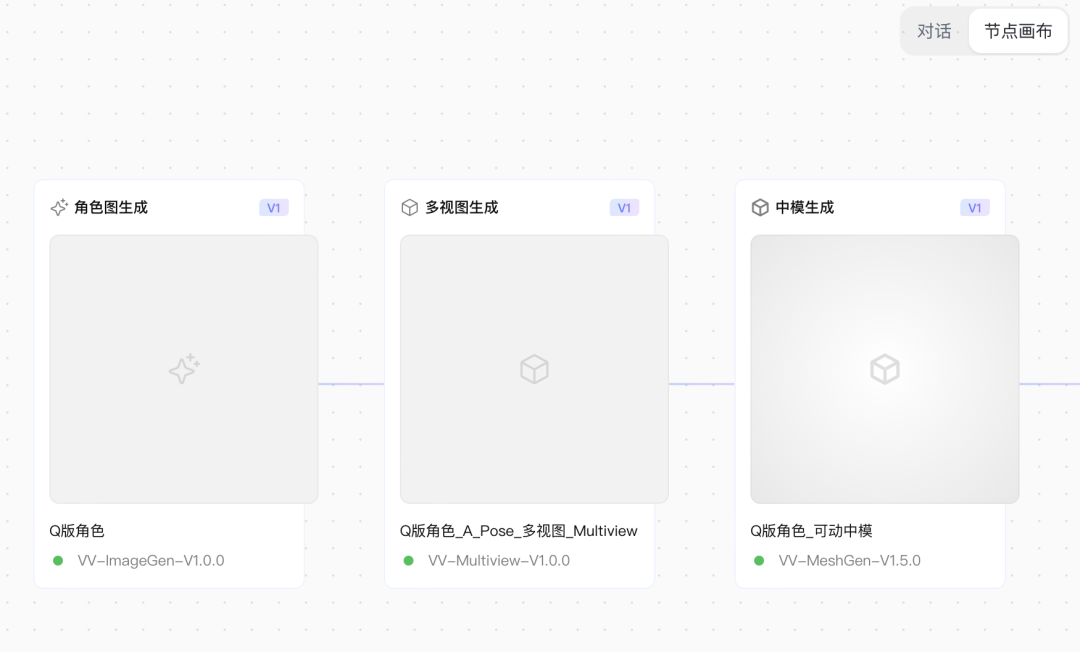 腾讯做了一个Motus AI:90+游戏接入,一站式生产游戏3D动画资产