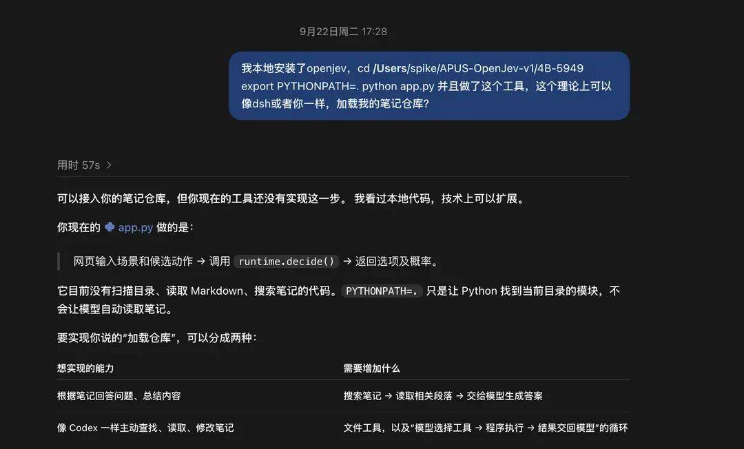配图 2