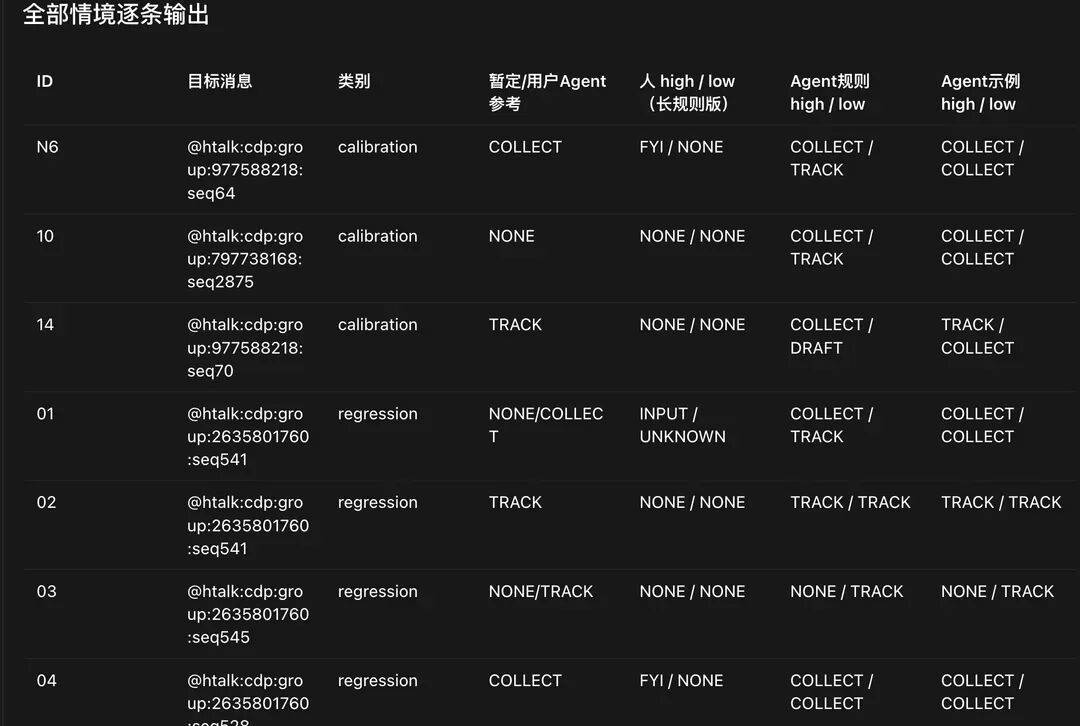 配图 4