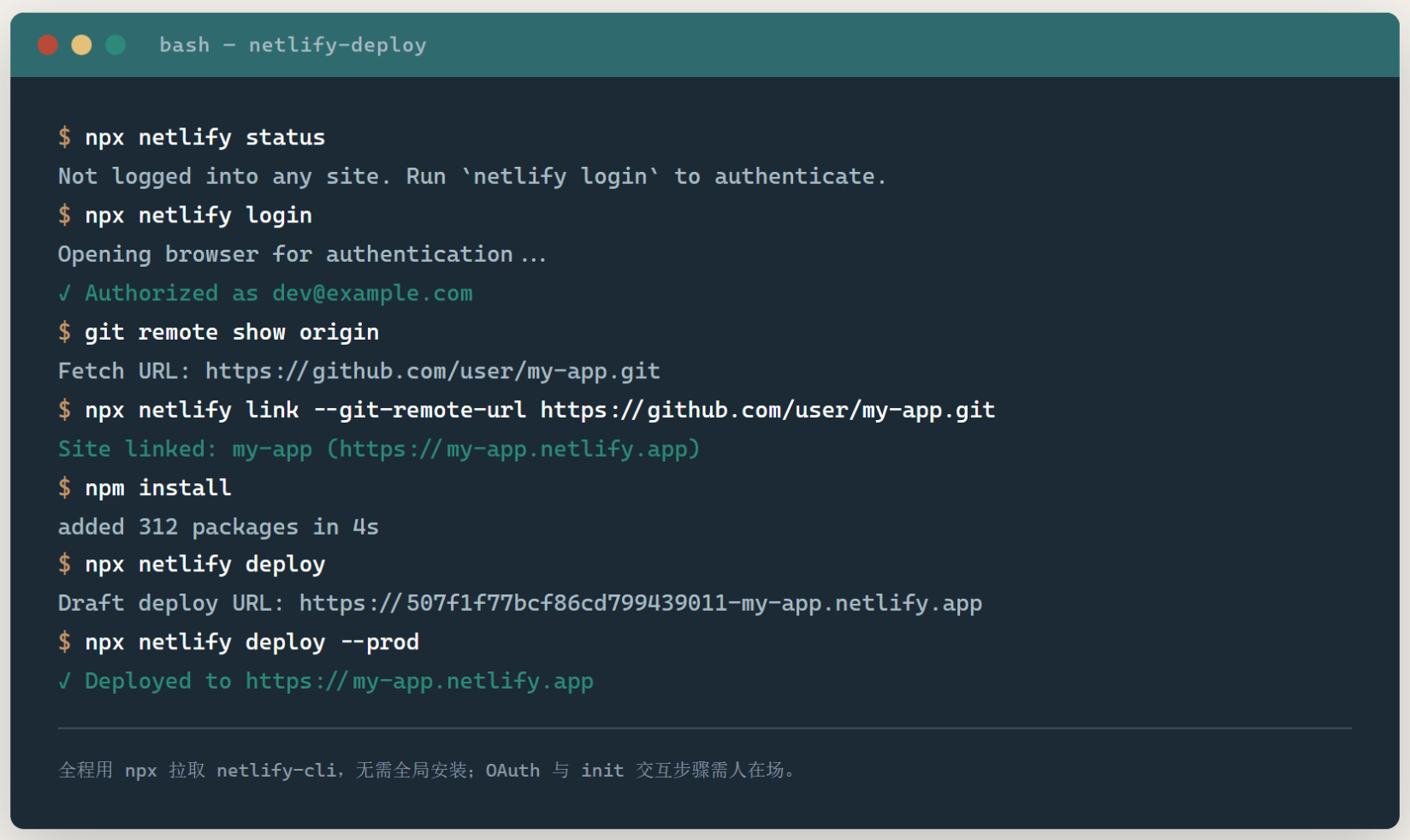 Netlify-Deploy:一个 SKILL.md 如何接管你的 Netlify 上线流程