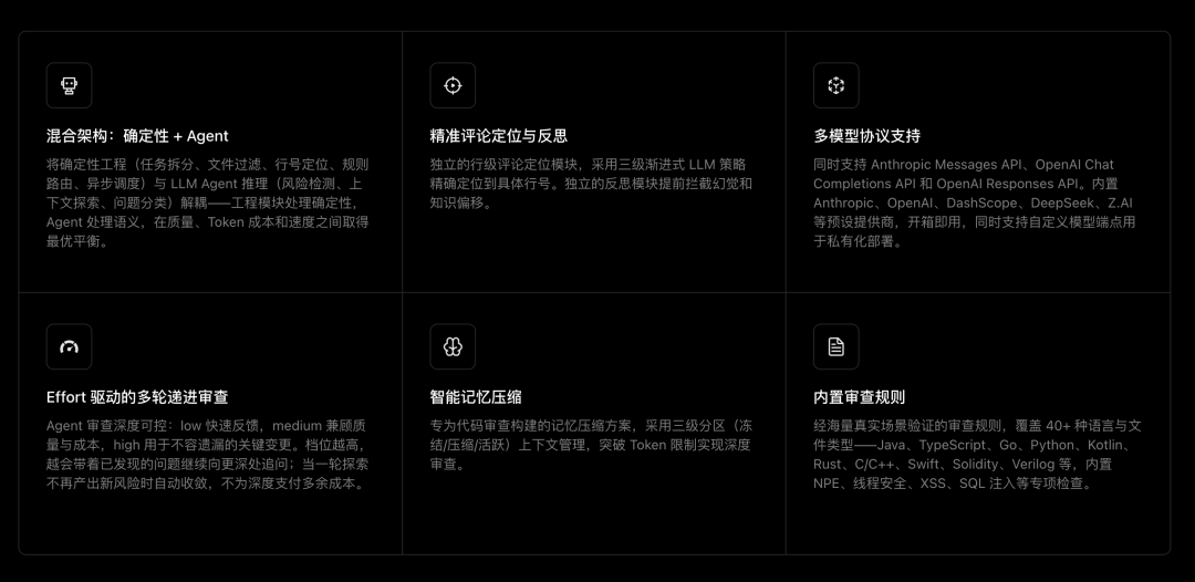 阿里开源了个神器,给WorkBuddy、豆包挑毛病