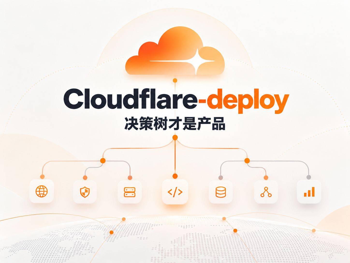cloudflare-deploy ：决策树才是产品